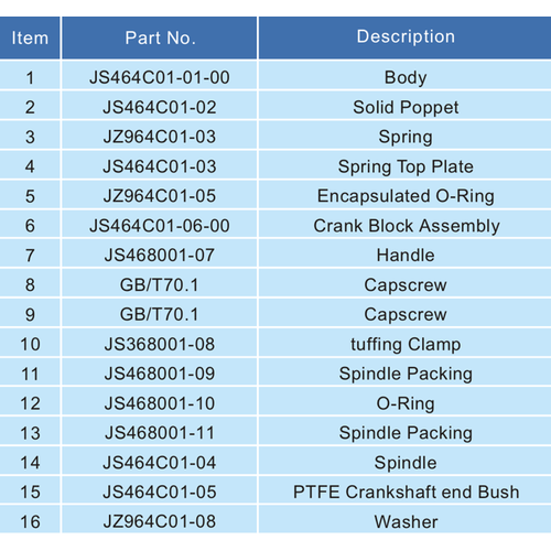 GUARD™ Válvula de pie de 4" 45 grados SS 316 FEP / sello de silicona
