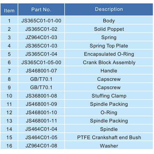 GUARD™ 5" 30 degrees Foot Valve SS 316