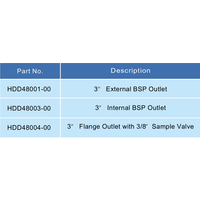 DN80 Bottom Discharge mit externem BSP Outlet GUARD™ DN80 Bottom Discharge mit externem BSP Outlet