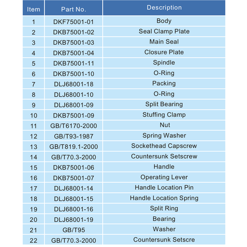 2" geflenste luchtinlaat vlinderklep RVS 316 PTFE pakking GUARD™ 2" geflenste luchtinlaat vlinderklep RVS 316 PTFE pakking
