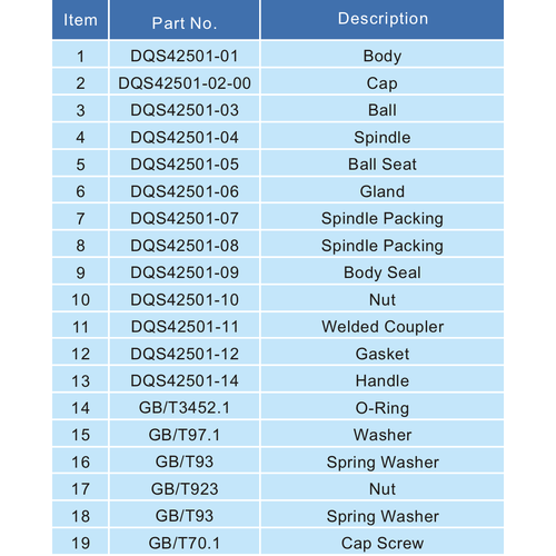 T75 3-Way Ball Valve in SS 304 GUARD™ T75 3-Way Ball Valve in SS 304