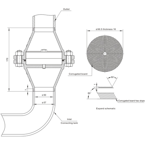 GUARD™ Interruptor de llama T75 SS 304 DN 50
