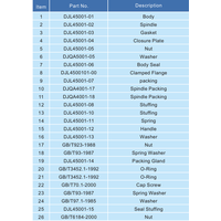T75 Globe Valve DN40 with long neck GUARD T75 Globe Valve DN40 with long neck