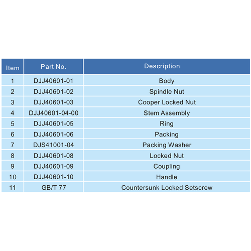 GUARD™ T75 Cryogene naaldklep, nom diam. DN6, RVS 304