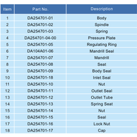 T75 Overdrukventiel DN 25 Drukinstelling 0,75 Mpa GUARD™ T75 Overdrukventiel DN 25 Drukinstelling 0,75 Mpa