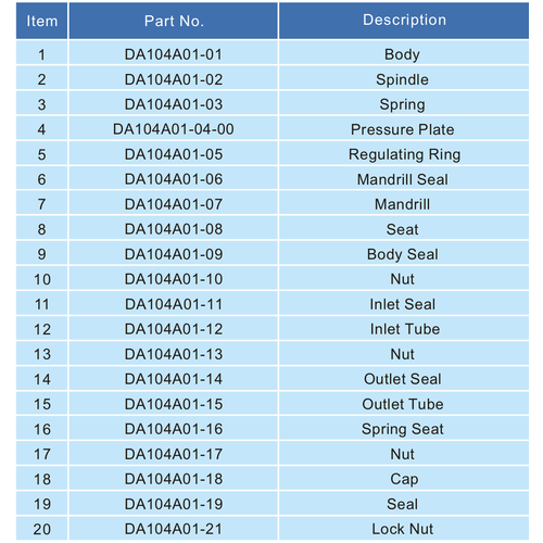 GUARD™ T75 Relief Valve DN 10 Pressure setting 1,6 Mpa