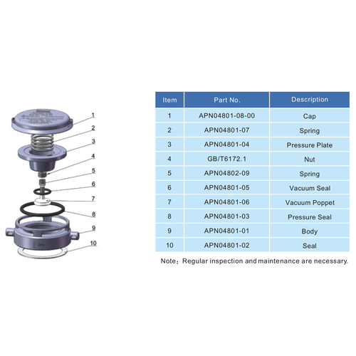 GUARD™ Vacuum Seal for 3" IBC Safety Relief Valve