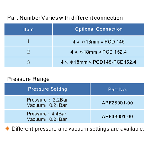 Safety Relief Valve 3" flanged GUARD™ Safety Relief Valve 3" flanged