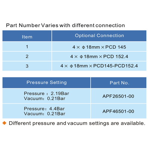 Válvula de alivio de seguridad con bridas de 2,5",  presión 2,19 bar, vac 0,21 bar GUARD™ Válvula de alivio de seguridad con bridas de 2,5",  presión 2,19 bar, vac 0,21 bar