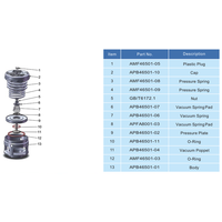 Druckplatte für DN65 BSP Sicherheitsventil GUARD™ Druckplatte für DN65 BSP Sicherheitsventil