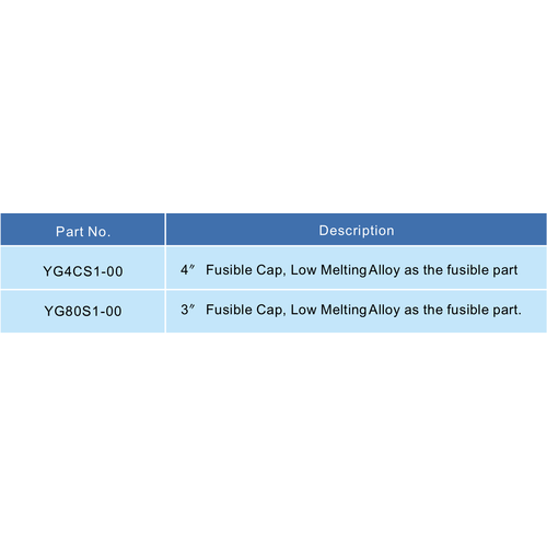 GUARD™ Raccord rapide 2"