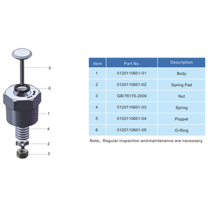 Resorte para válvula de alivio de 3/4"