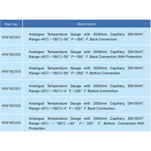 GUARD™ Temperature Gauge: 3000 mm Capillary, DN100 / 4”