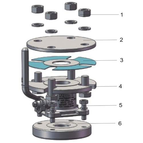 Schraubensatz für 3" Bodenventil GUARD™ Schraubensatz für 3" Bodenventil