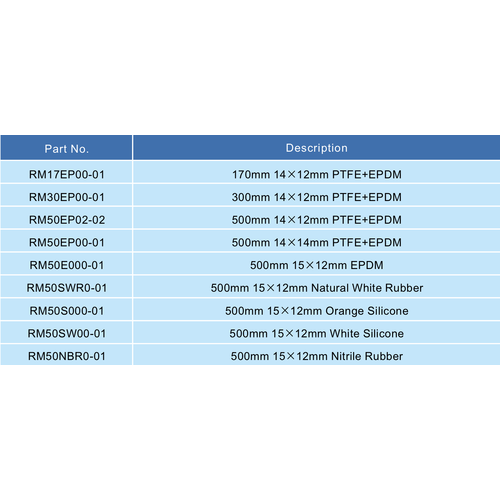 GUARD™ 500 mm Manlid Seal 15x12mm, Naturweißgummi