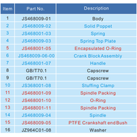Solid Poppet for bottom discharge GUARD Solid Poppet for bottom discharge