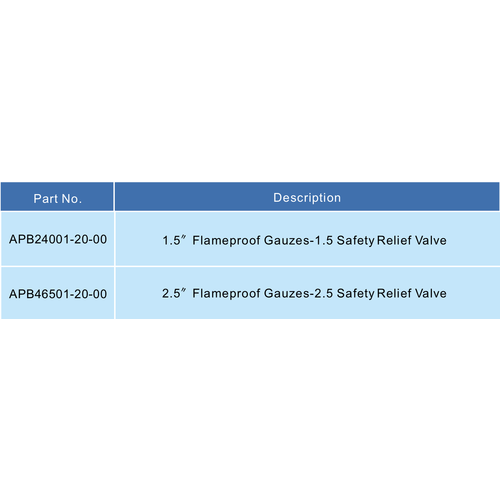 GUARD™ Flameproof gauze 2,5" PV valve