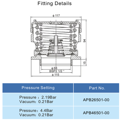 2,5" BSP Safety Relief Valve, pressure 4.4 bar, vacuum 0.21 bar GUARD™ 2,5" BSP Safety Relief Valve, pressure 4.4 bar, vacuum 0.21 bar