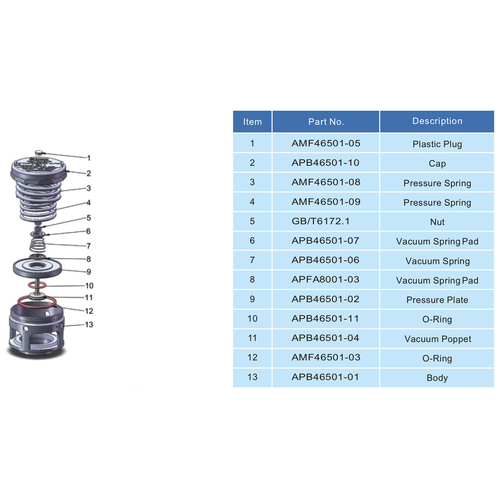 2,5" BSP Safety Relief Valve, pressure 4.4 bar, vacuum 0.21 bar GUARD™ 2,5" BSP Safety Relief Valve, pressure 4.4 bar, vacuum 0.21 bar