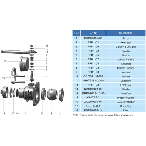 GUARD™ PTFE  Kogelafdichting - Achter