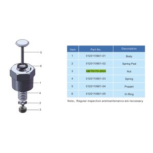 1,5" BSP soupape de sureté, réglage de pression 1.9 bar