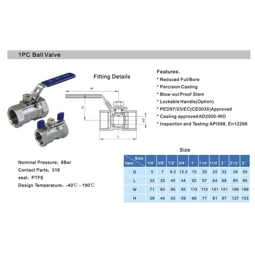 BALL VALVE 1/4" SOLID BODY REDUCED BORE SS316 GUARD™ BALL VALVE 1/4" SOLID BODY REDUCED BORE SS316