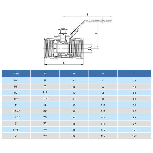 BALL VALVE 1/4" SOLID BODY REDUCED BORE SS316 GUARD™ BALL VALVE 1/4" SOLID BODY REDUCED BORE SS316