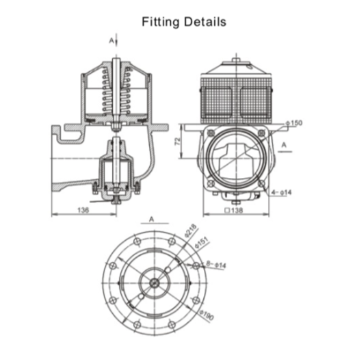 90° Entleerung nach unten GUARD™ 90° Entleerung nach unten