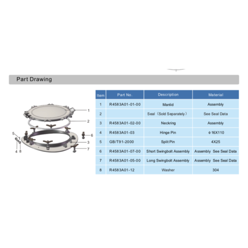 Deckel für Manlid 500 mm Low Profile, 8 Punkte GUARD™ Deckel für Manlid 500 mm Low Profile, 8 Punkte