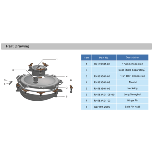 Nekring Voor 500mm Manlid Montage met 170mm Inspectie GUARD™ Nekring Voor 500mm Manlid Montage met 170mm Inspectie