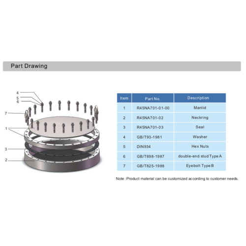 GUARD™ Washer for 500 mm domed lid-FBM assembly