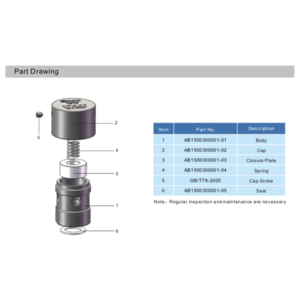 Cap Screw for 1/2" Safety Relief Valve