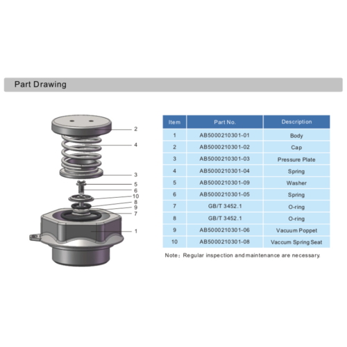 Gehäuse für 1/2" Sicherheitsventil GUARD™ Gehäuse für 1/2" Sicherheitsventil