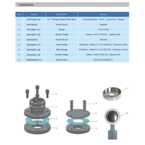 Rapture Disc 80mm 4.84 BAR@ 20'C For 2.5" - 3" Flanged Safety Relief Valve