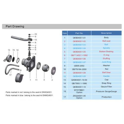 Moer voor 1,5" BSP luchtinlaat kogelkraan GUARD™ Moer voor 1,5" BSP luchtinlaat kogelkraan