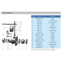 Spindle Packing For New Air Ball Valve GUARD™ Spindle Packing For New Air Ball Valve
