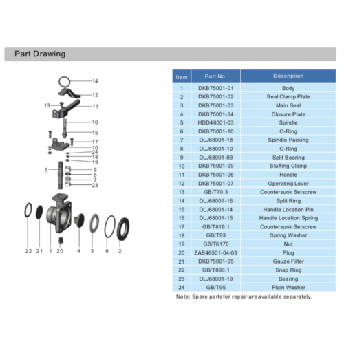 GUARD™ Rondelle plate pour vanne papillon d'entrée d'air 2".