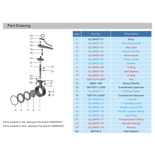 Rondelle de ressort pour vanne papillon 3" clampée GUARD™ Rondelle de ressort pour vanne papillon 3" clampée