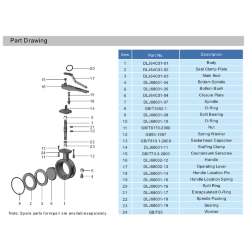GUARD™ Hoofdafdichting voor 4" Geklemde Vlinderklep