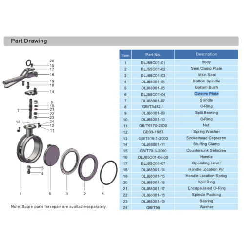 Poignée pour vanne papillon à collier de 5". GUARD™ Poignée pour vanne papillon à collier de 5".