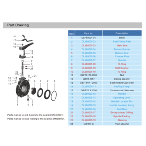 GUARD™ Cuerpo para válvula de mariposa de 3" con bridas Cuerpo para válvula de mariposa de 3" con bridas