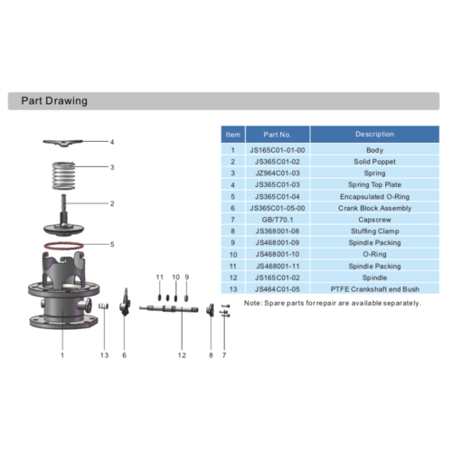 Kurbelwellenblock für 5" 180 Grad Fußventil GUARD™ Kurbelwellenblock für 5" 180 Grad Fußventil