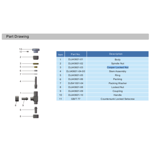 Cooper Locked Nut For Cryogenic Needle Valve GUARD™ Cooper Locked Nut For Cryogenic Needle Valve