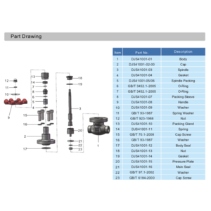 Washer For Globe Valve