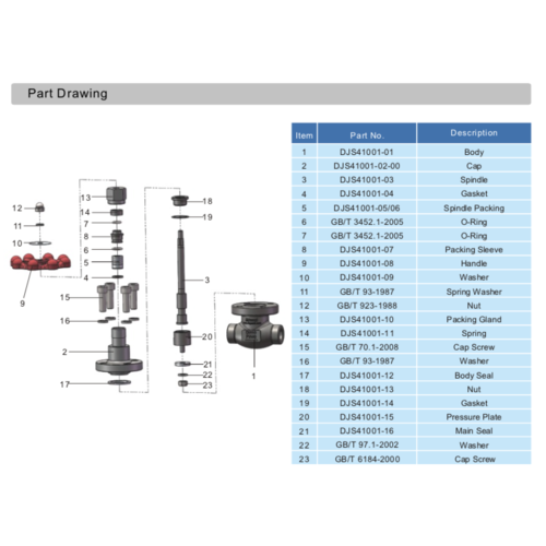 GUARD™ Spring For Globe Valve