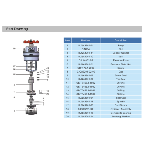 Pressure Plate Nut For Emergency Cut-Off Valve GUARD™ Pressure Plate Nut For Emergency Cut-Off Valve