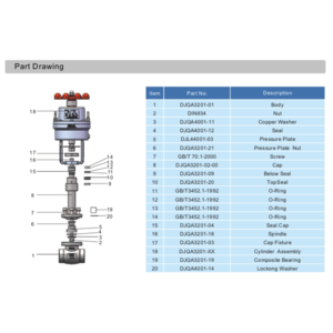 Spindle For Emergency Cut-Off Valve