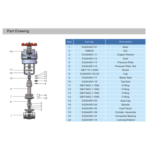 Spindle For Emergency Cut-Off Valve GUARD™ Spindle For Emergency Cut-Off Valve
