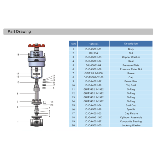 Spindle For Emergency Cut-Off Valve GUARD™ Spindle For Emergency Cut-Off Valve