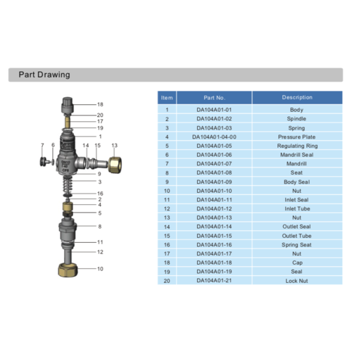 GUARD™ Spring Seat For Relief Valve